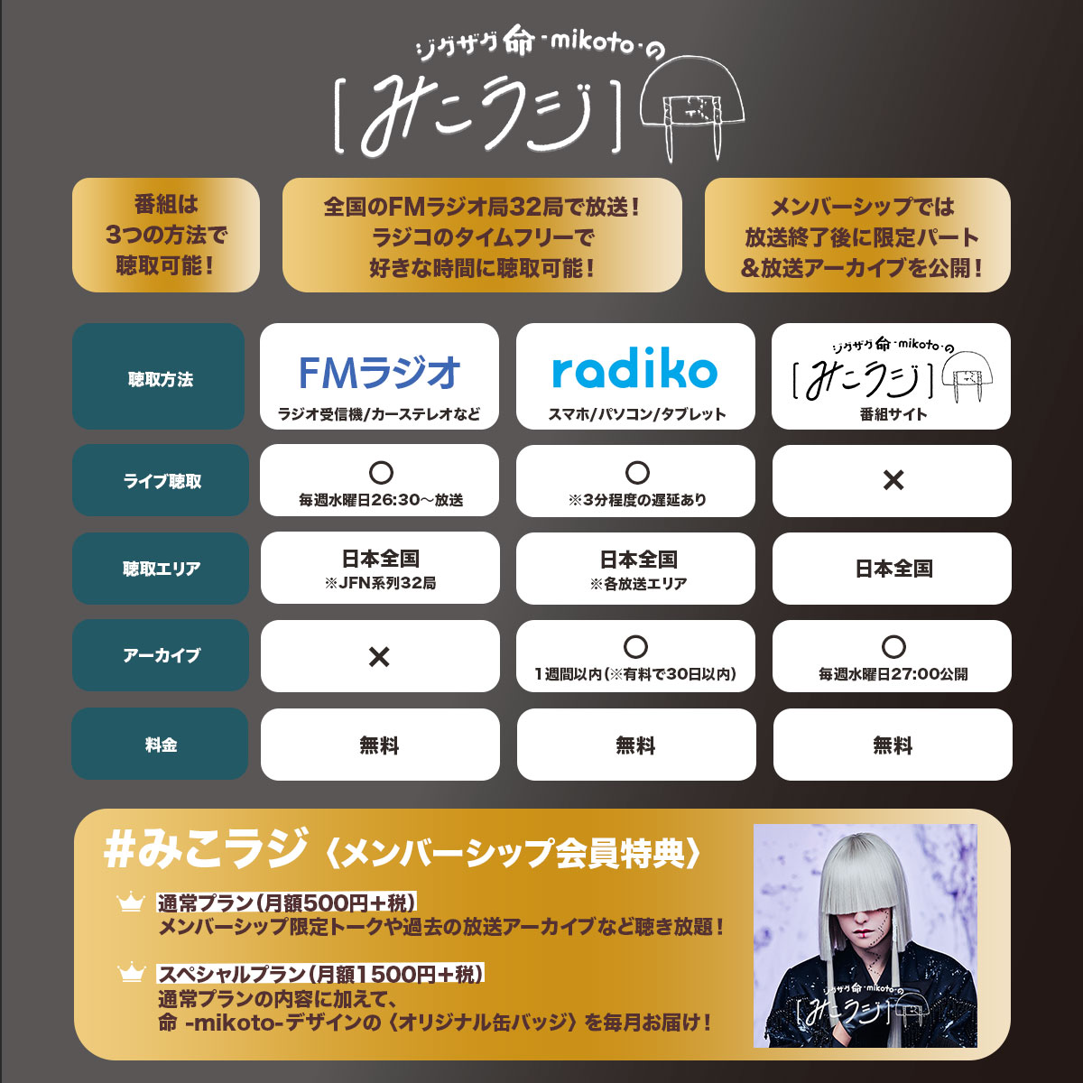 最新情報 | -真天地開闢集団-ジグザグ 公式サイト